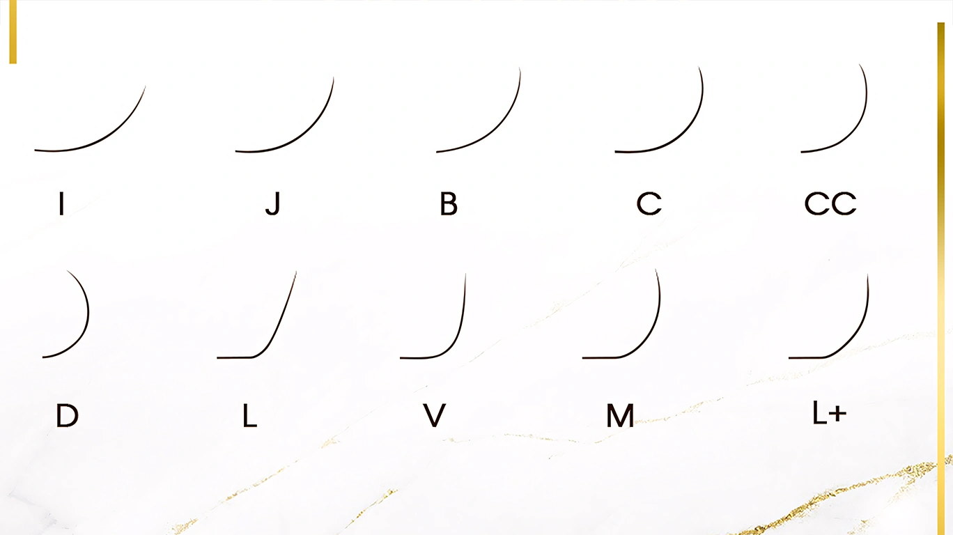 Условная сравнительная схема обозначений изгибов I, J, B, C, CC, D, L, V, M и L+